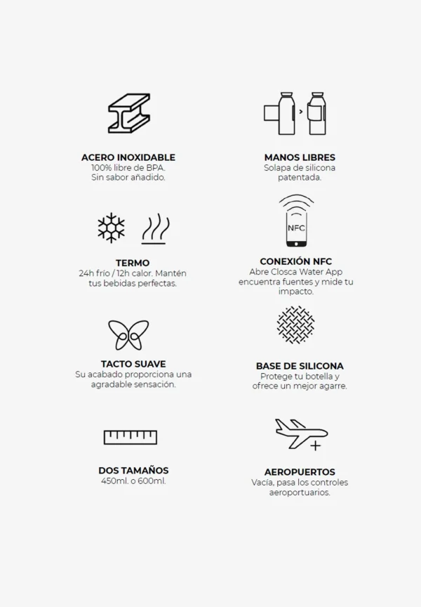 CLOSCA | Botella Wave 600 Ml-Mujer Ropa Deportiva